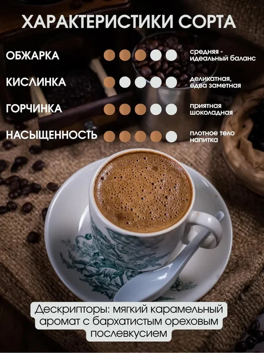Tastora кофе молотый, вариант, фото 2