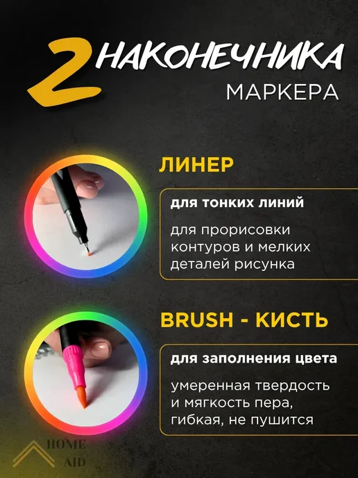 Маркеры акварельные двусторонние с кистью и линером, синий, фото 3