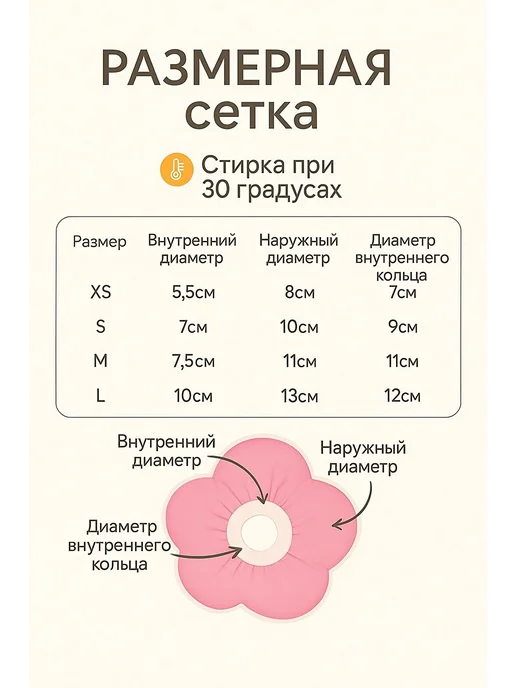 Защитный ветеринарный воротник для кошек и собак мягкий с, розовый, фото 5