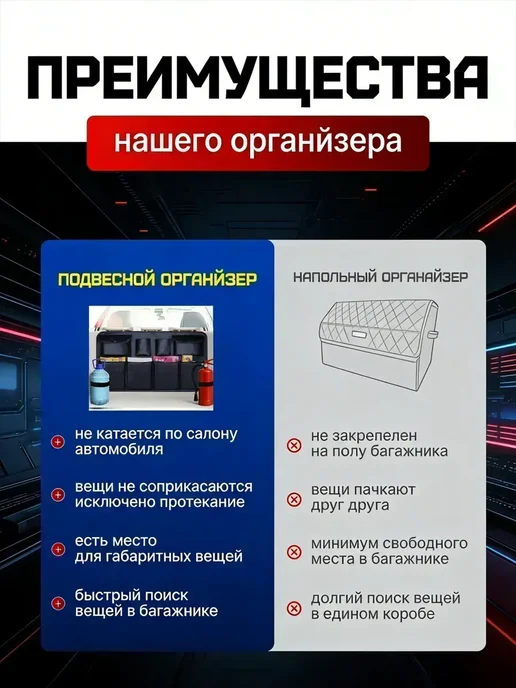 Органайзер багажника авто складной прочный вместительный, черный, фото 7