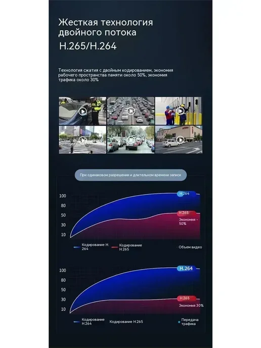 Нагрудный видеорегистратор-128 ГБ, 128 ГБ, фото 8
