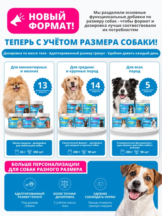 BEST PETS Витамины для собак с пивными дрожжами для обновления клеток, вариант, фото 4