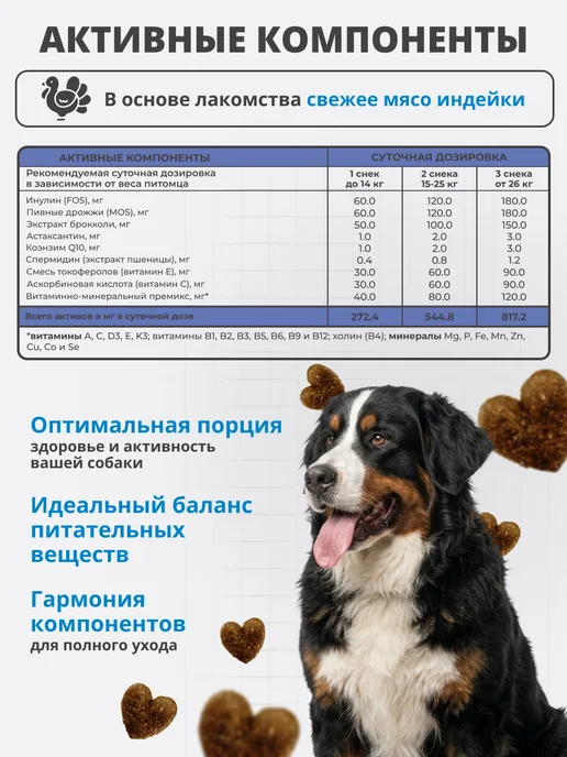BEST PETS Витамины для собак с пивными дрожжами для обновления клеток, вариант, фото 5
