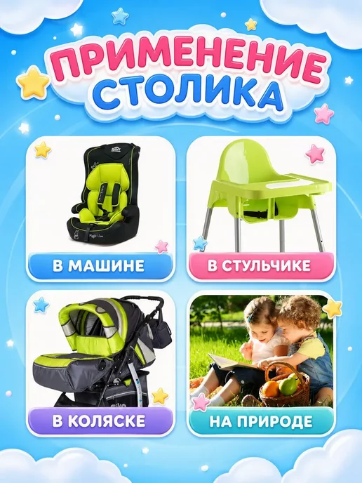 Автомобильный столик детский для автокресла дорожный, синий, фото 7