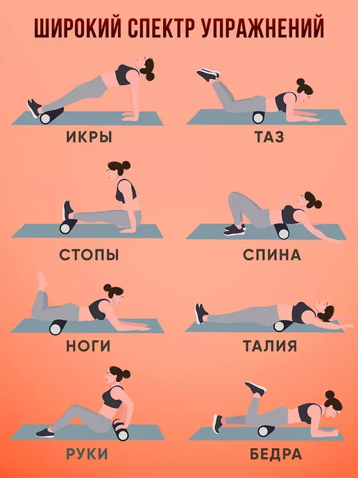 Валик для спины - МФР ролик массажный, черный, фото 8