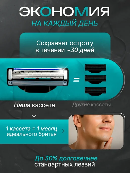 Кассеты для бритья совместимые с Mach 3 лезвия, 4 шт, фото 3
