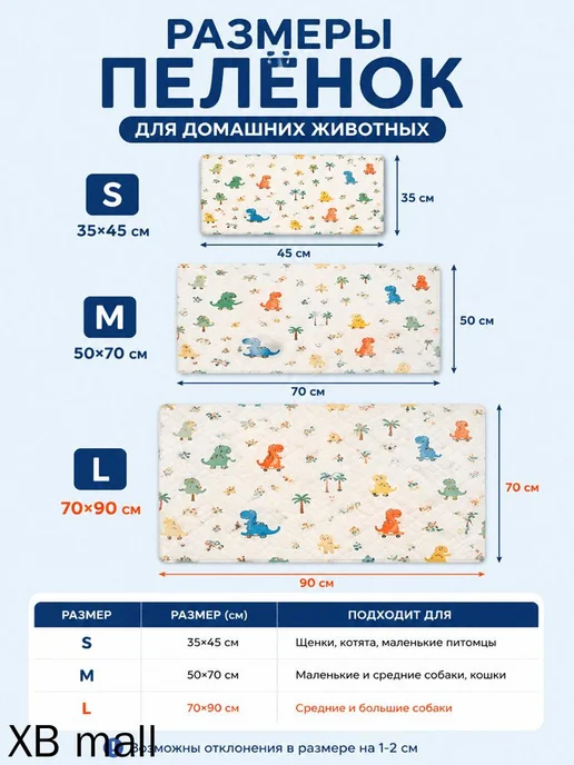Многоразовые пеленки для собак и кошек, 2 шт, 500×700 мм, 500x700 мм, 2 шт, фото 5