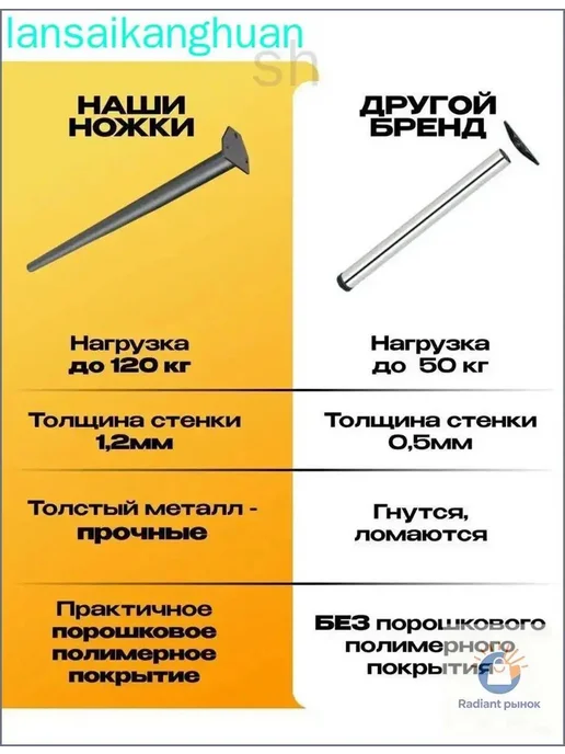 Мебельные ножки 50 см комплект 1 шт мебельные опоры ко, 1 шт, фото 4