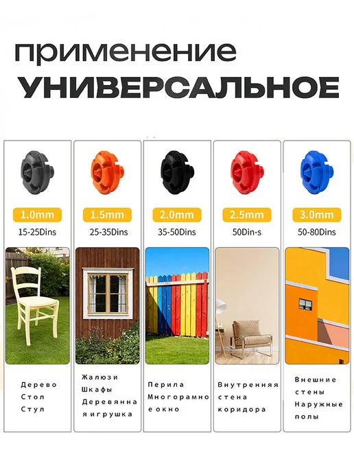 Электрический краскопульт, 1200 мл, 5 насадок для покраски, 1,2 л, фото 7
