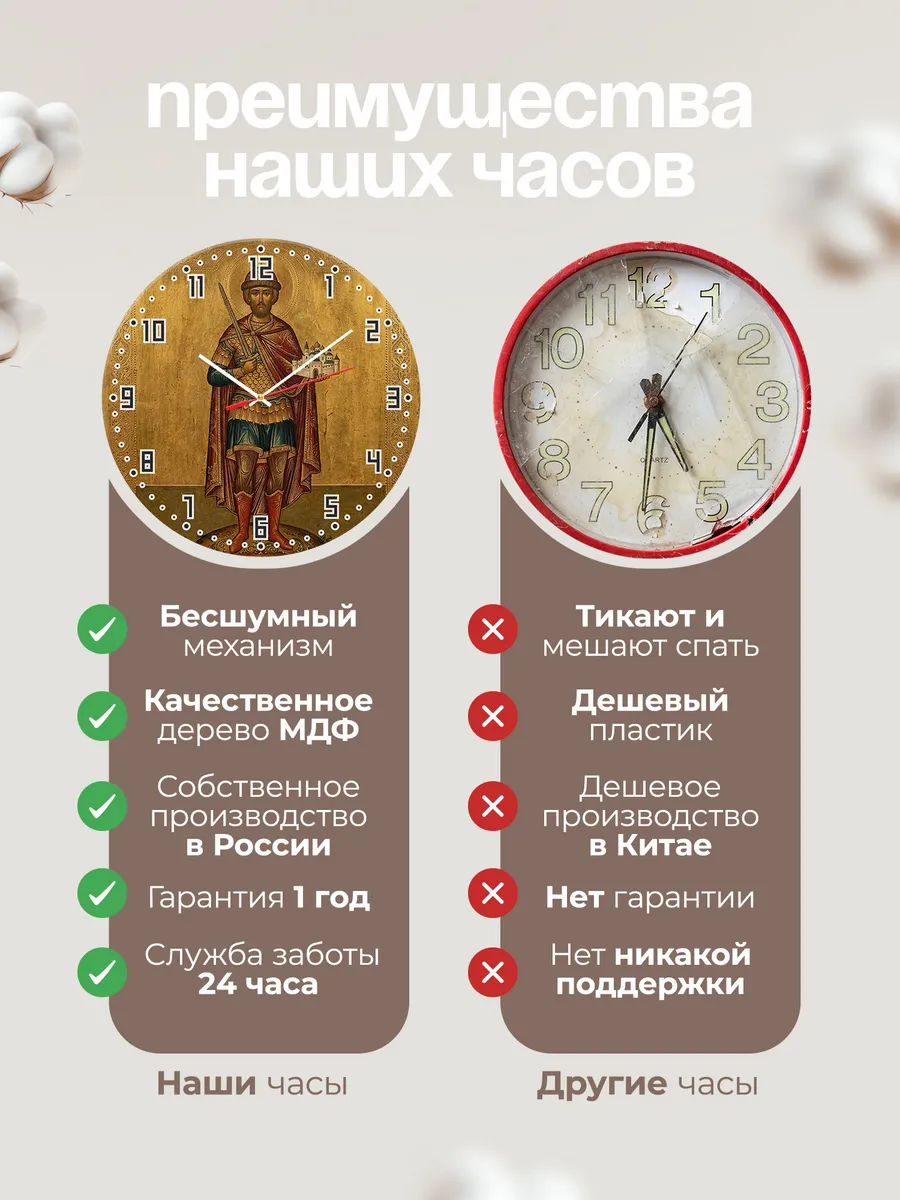 Часы настенные бесшумные Икона Дмитрий Донской 33 см — фото 10