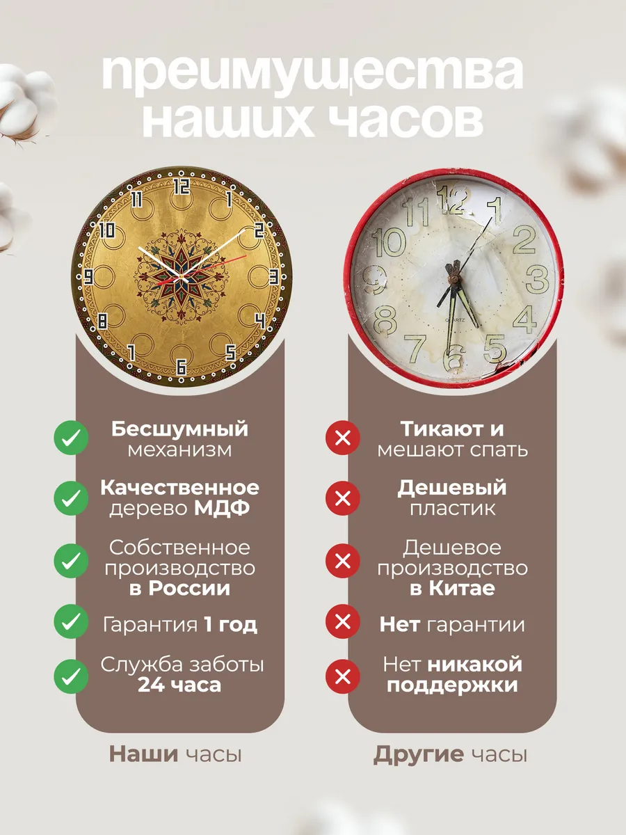 Часы настенные бесшумные Иконные золотые медальоны 33 см — фото 10
