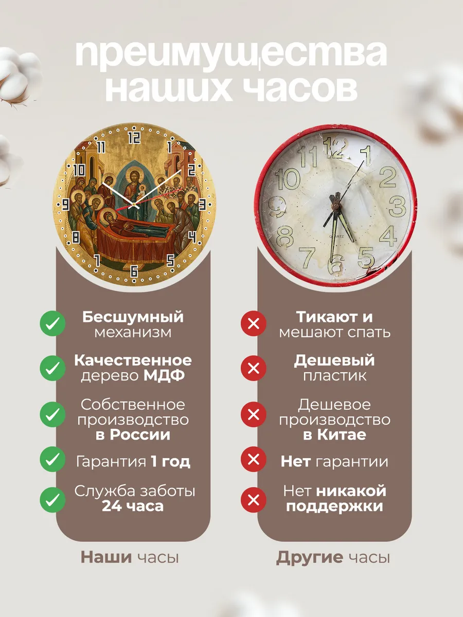 Часы настенные бесшумные Икона Успение Богородицы 33 см — фото 10