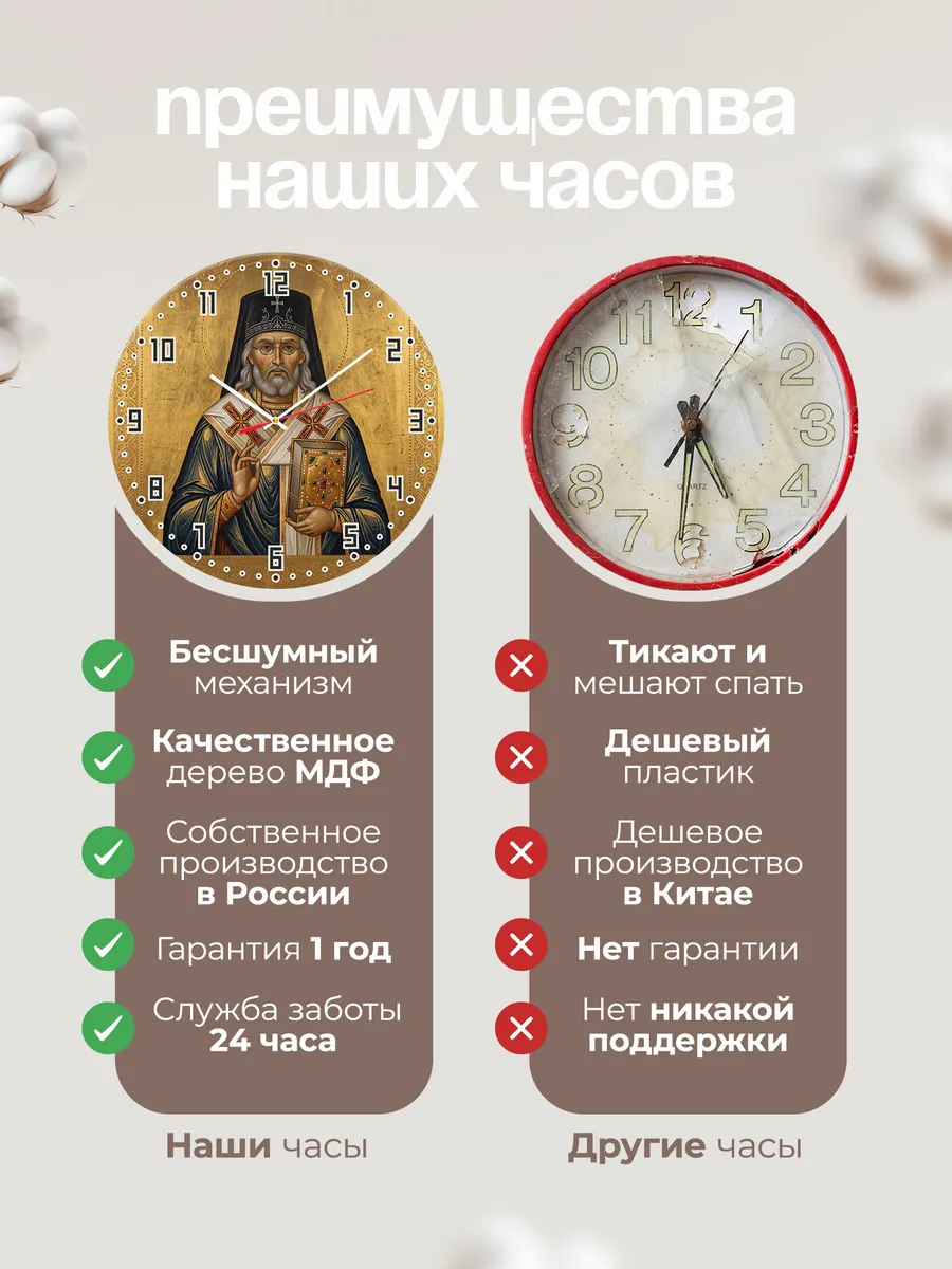 Часы настенные бесшумные Икона Николай Чудотворец 33 см — фото 10