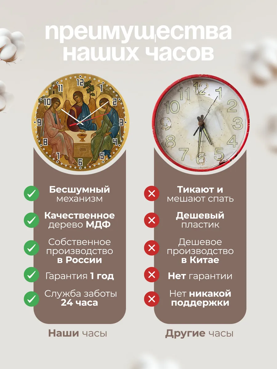 Часы настенные бесшумные Икона Святая Троица Рублев 33 см — фото 10