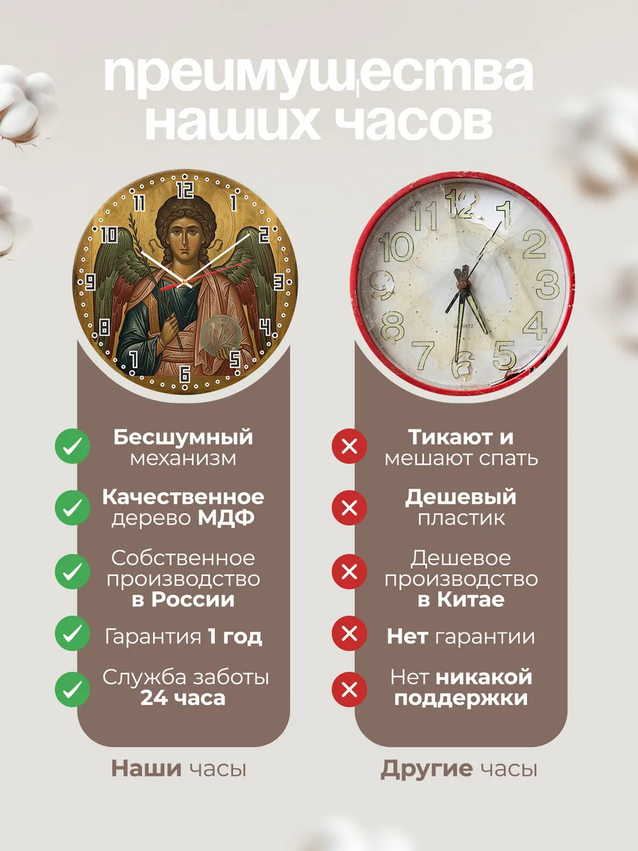 Часы настенные бесшумные Икона Архангел Гавриил 33 см — фото 10