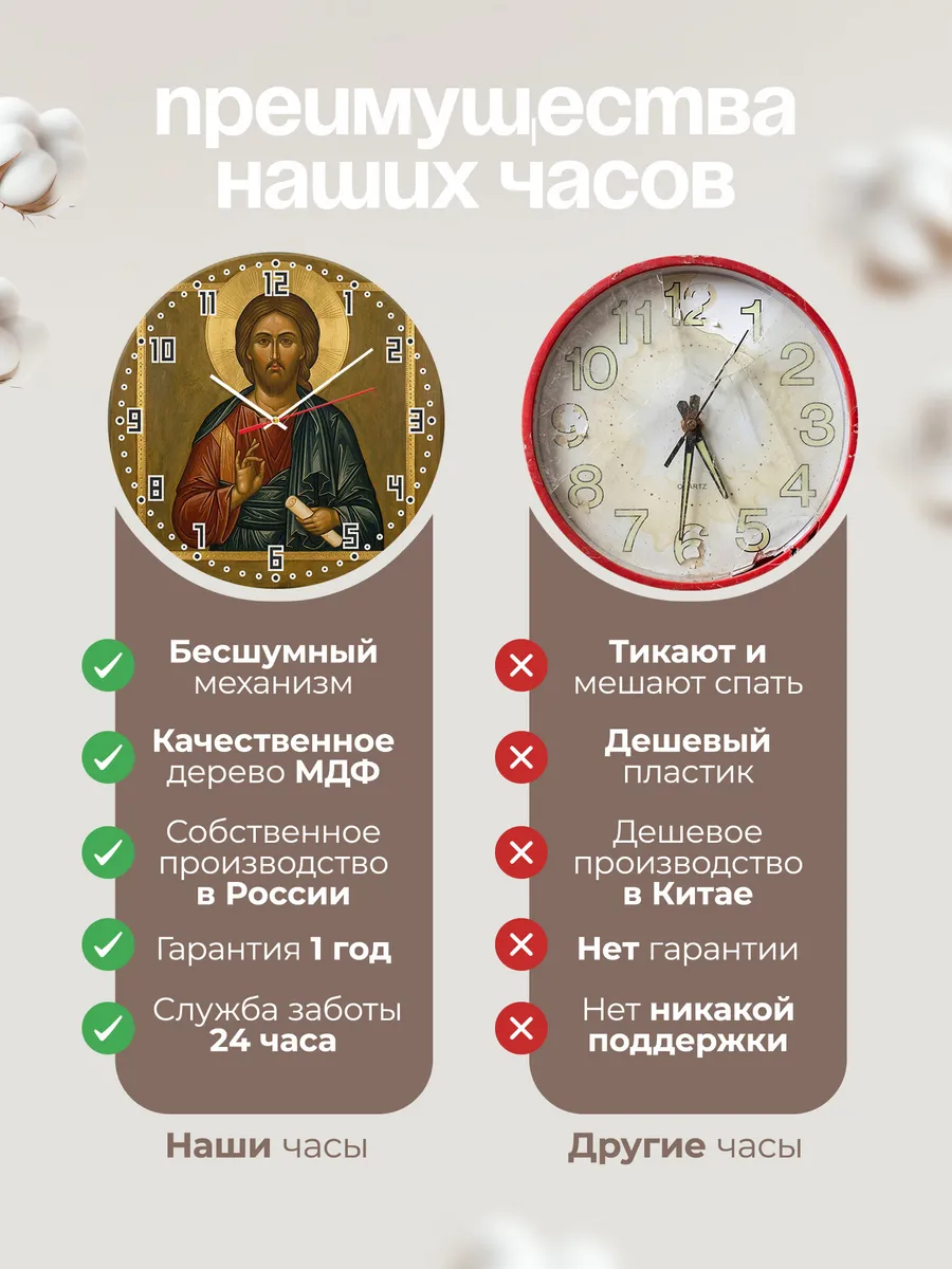 Часы настенные бесшумные Икона Христос Спаситель 33 см — фото 10