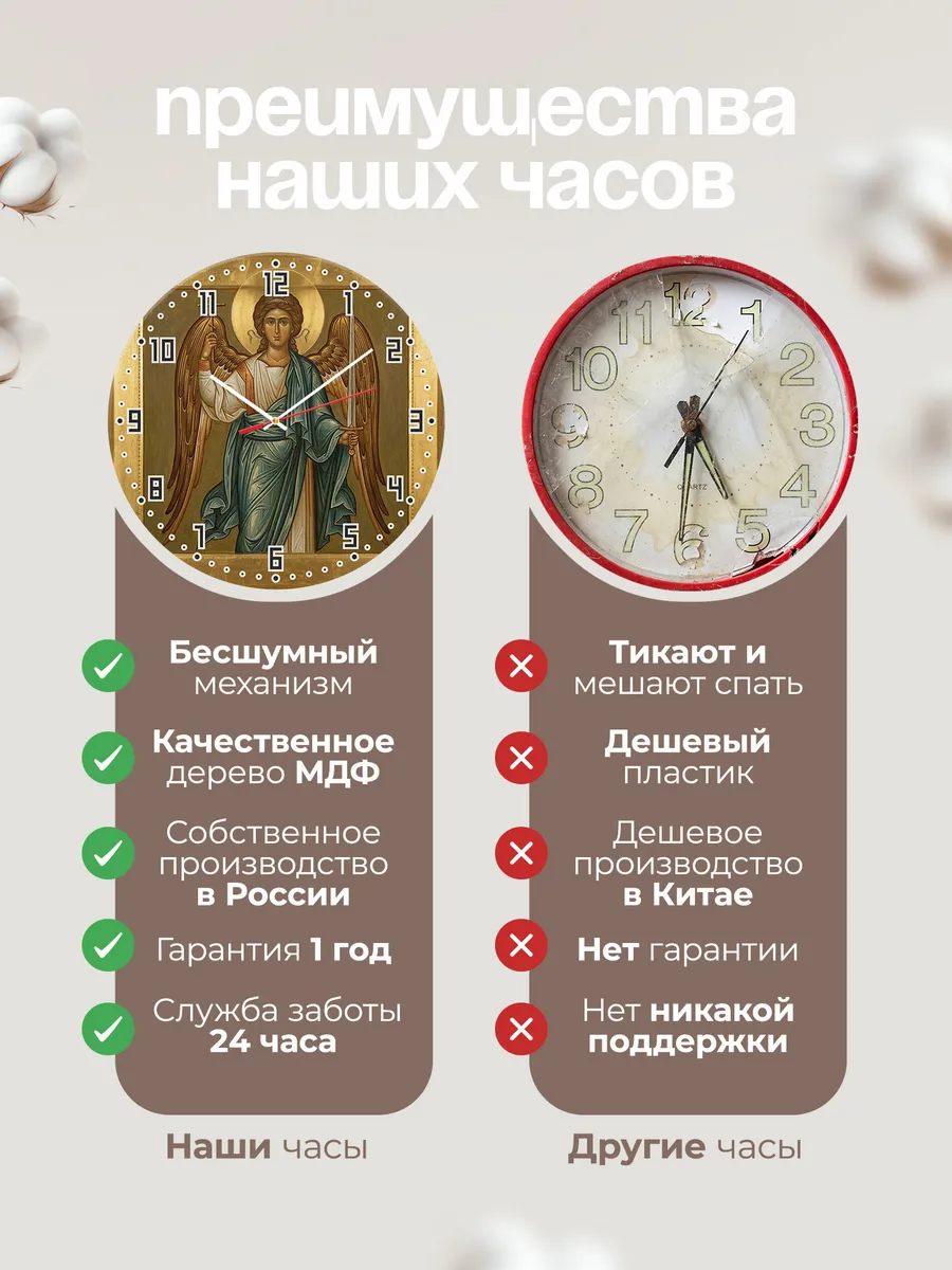 Часы настенные бесшумные Икона Ангел Хранитель 33 см — фото 10