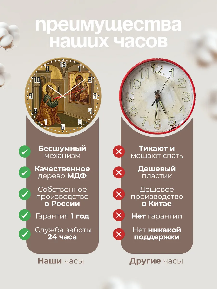 Часы настенные бесшумные Икона Нечаянная Радость 33 см — фото 10