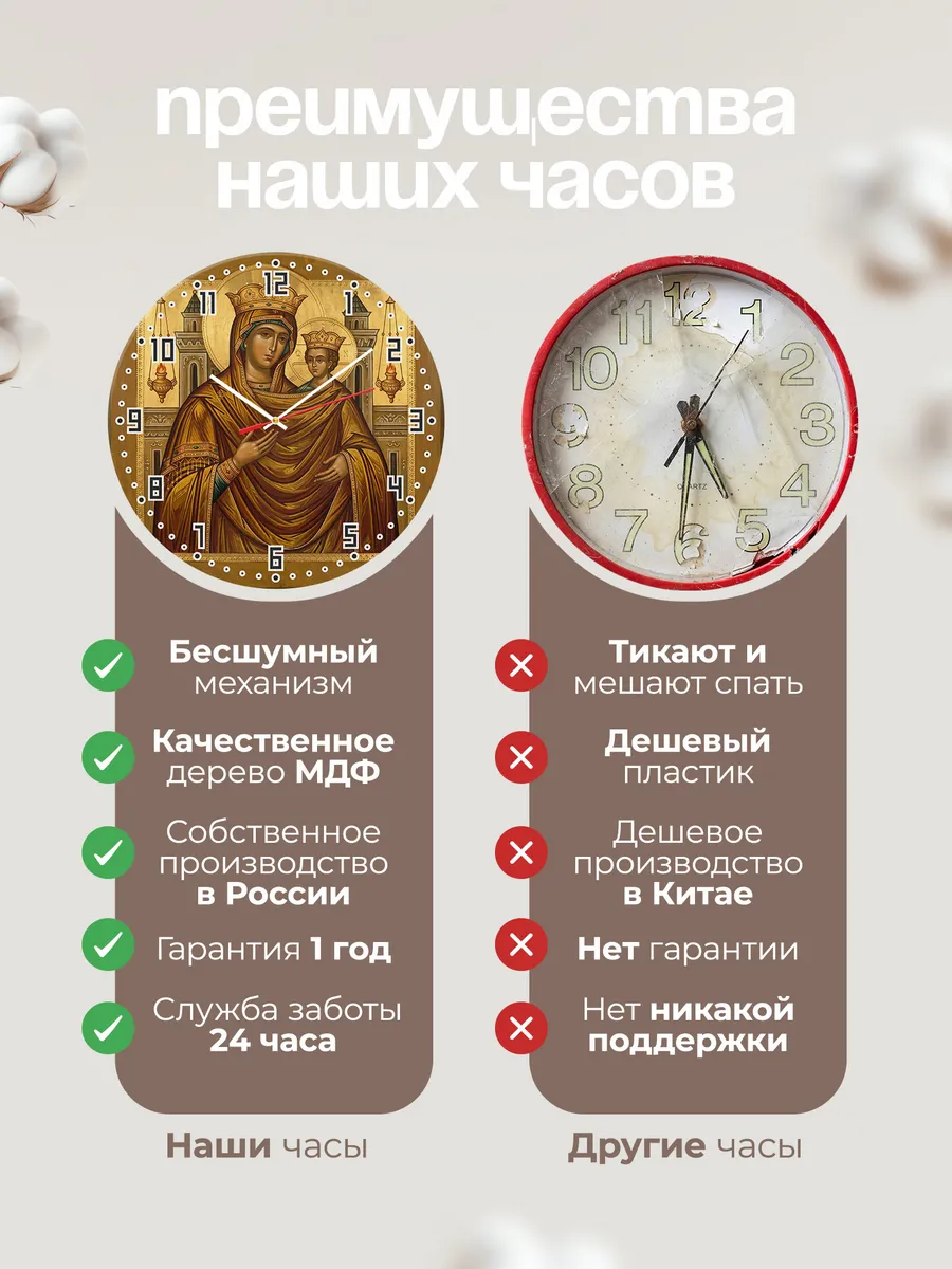 Часы настенные бесшумные Икона Взыскание погибших 33 см — фото 10