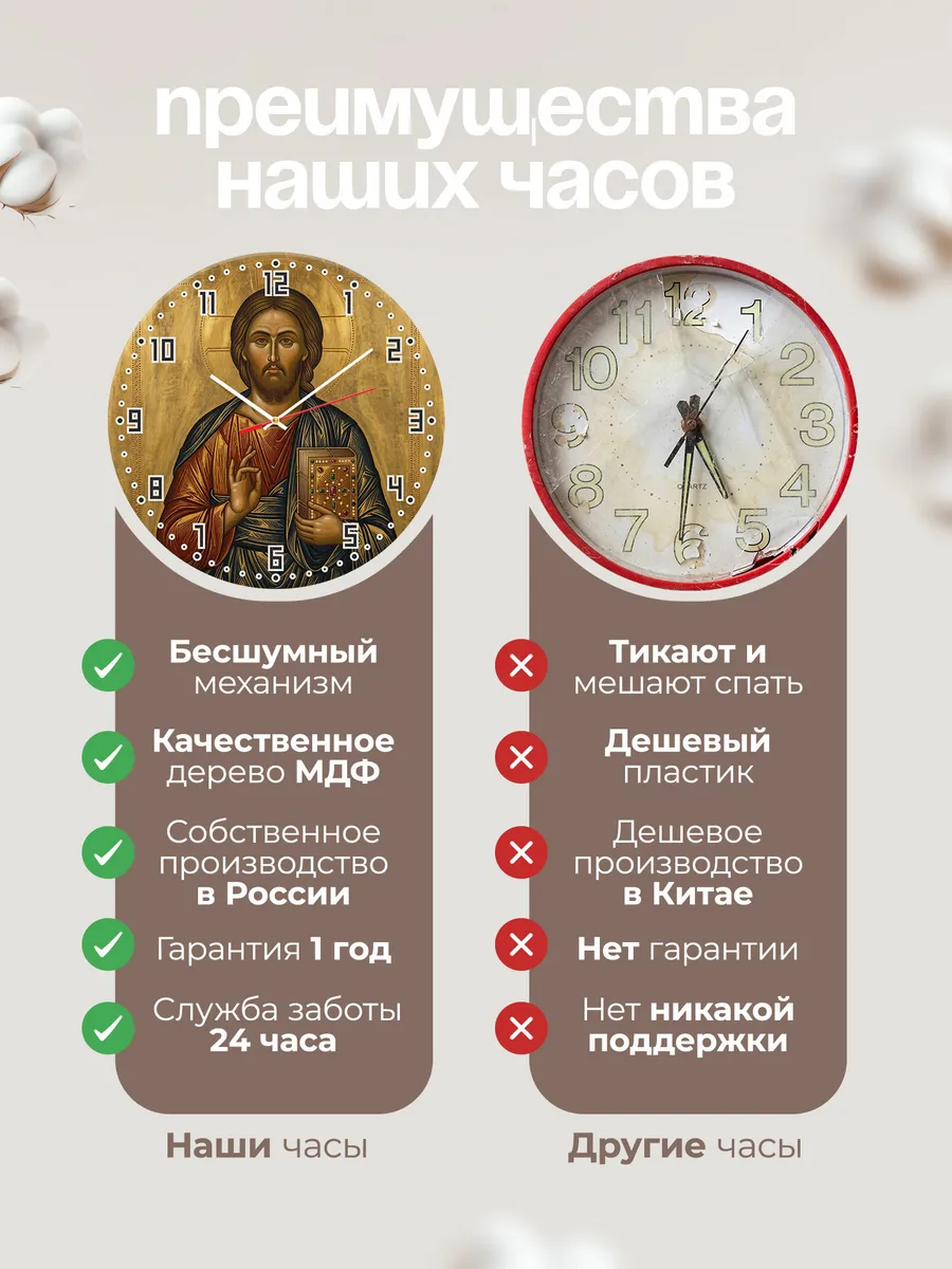 Часы настенные бесшумные Икона Господь Вседержитель 33 см — фото 10
