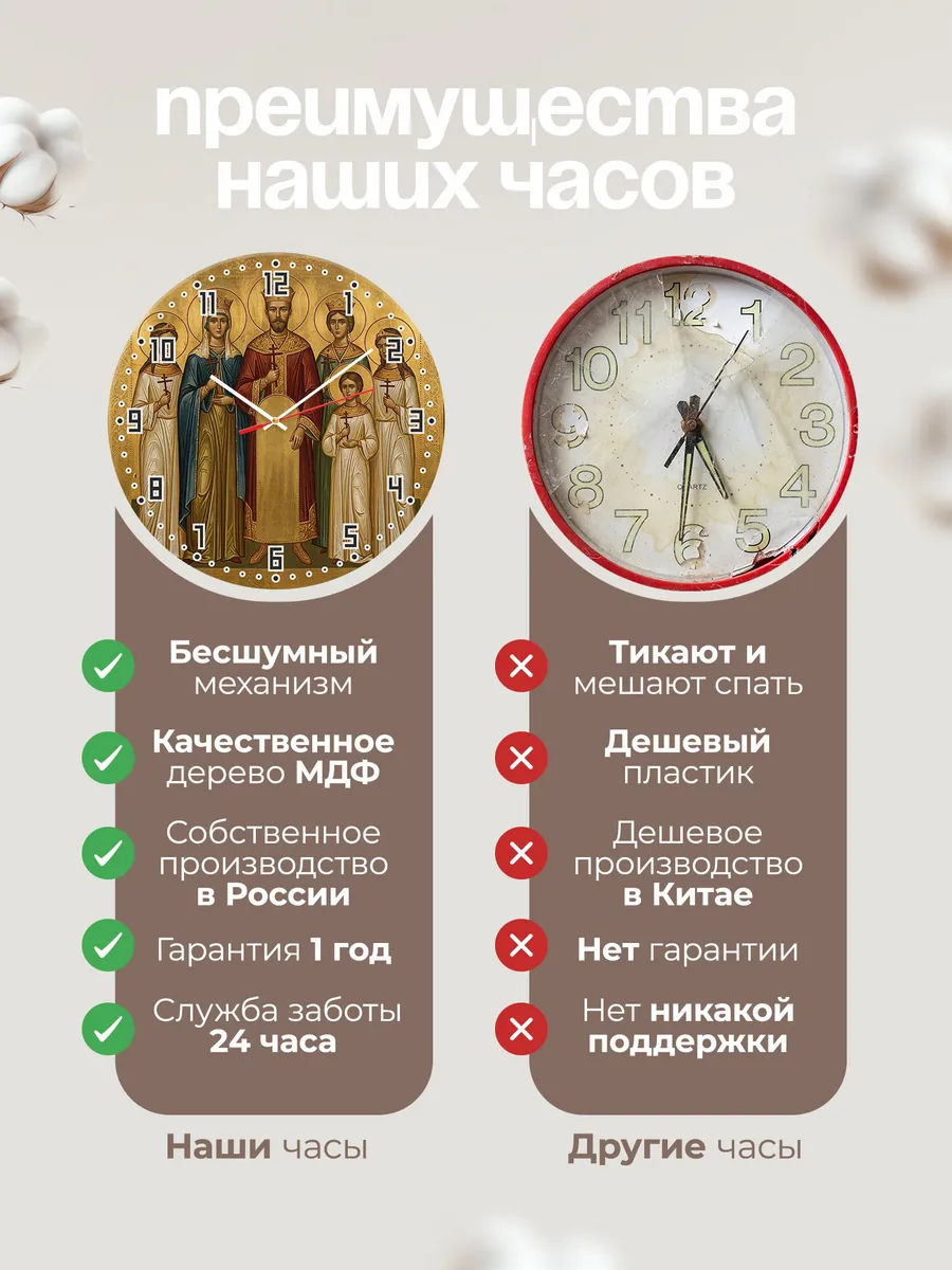 Часы настенные бесшумные Царственные страстотерпцы 33 см — фото 10