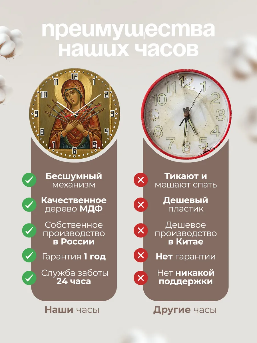 Часы настенные бесшумные Икона Семистрельная 33 см — фото 10