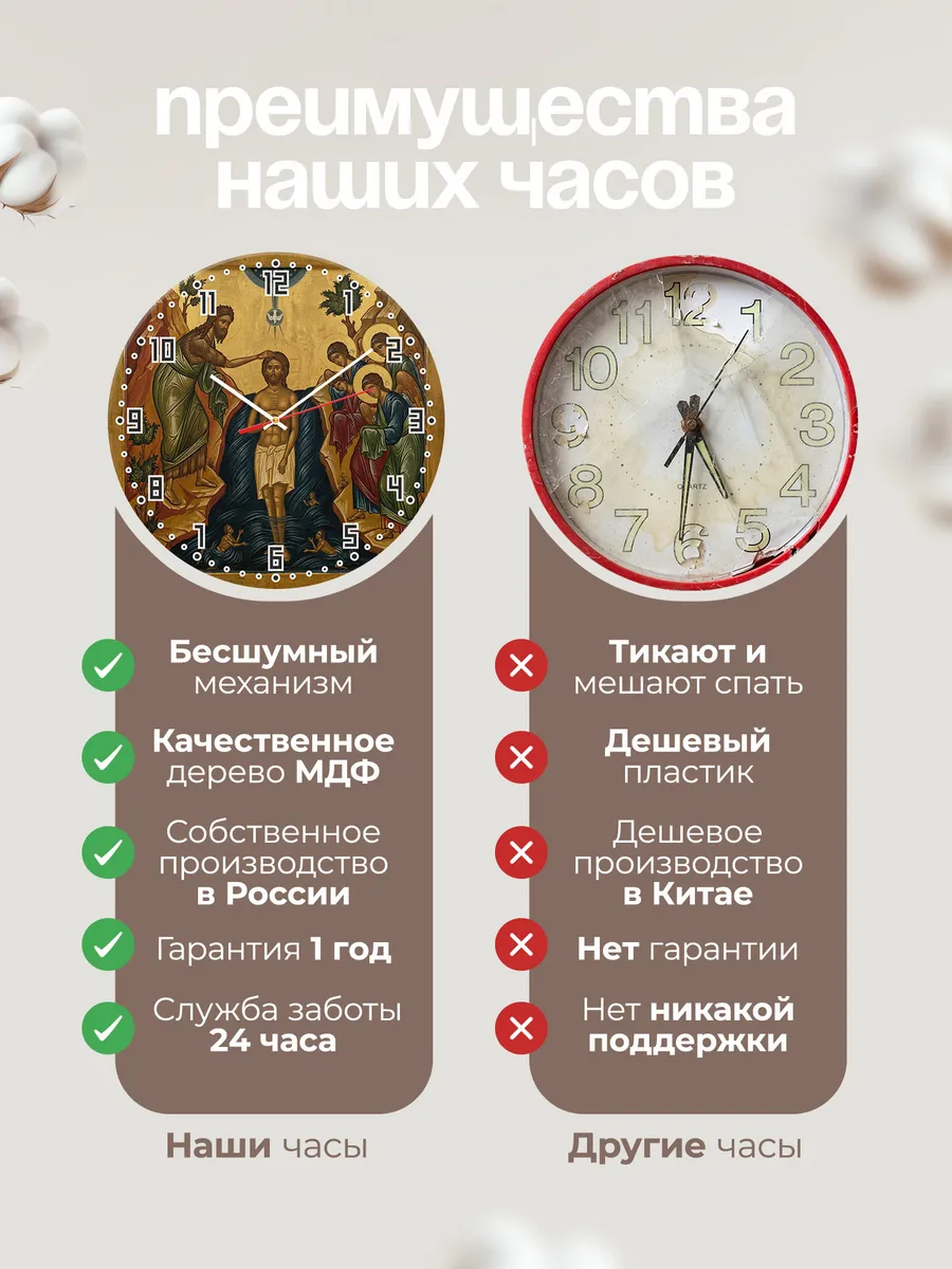Часы настенные бесшумные Икона Крещение Господне 33 см — фото 10