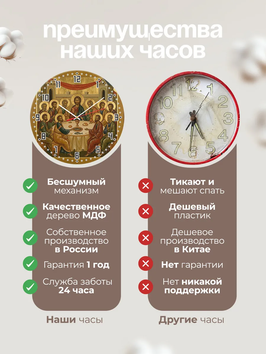 Часы настенные бесшумные Икона Тайная вечеря 33 см — фото 10