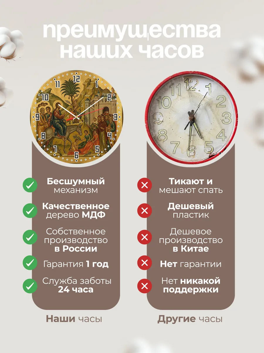 Часы настенные бесшумные Икона Вход Господень Вербное 33 см — фото 10