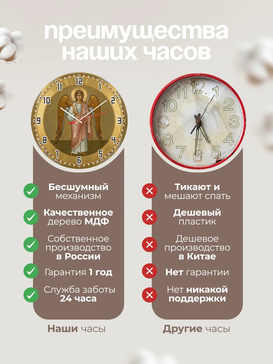Часы настенные бесшумные Икона Ангел Хранитель кольцо 33 см — фото 10