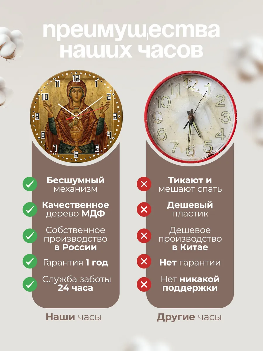 Часы настенные бесшумные Икона Неупиваемая Чаша 33 см — фото 10