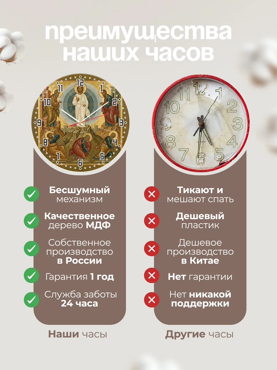 Часы настенные бесшумные Икона Преображение Господне 33 см — фото 10