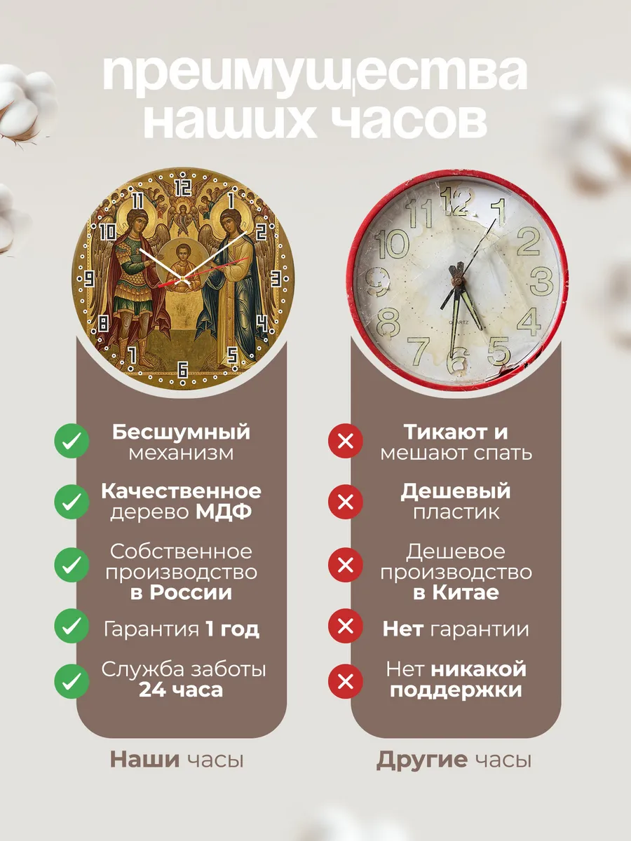 Часы настенные бесшумные Икона Собор Архангелов 33 см — фото 10