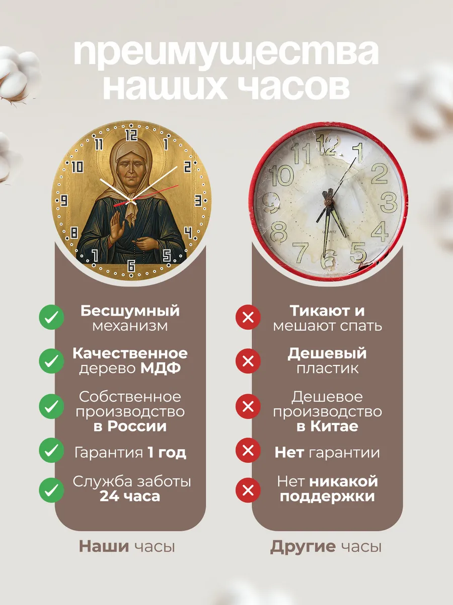 Часы настенные бесшумные Икона Матрона Московская 33 см — фото 10