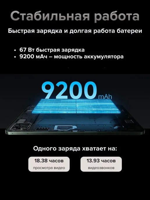 Планшет Pad 8 Pro 12+512 Гб Серый Ростест, 512 ГБ, фото 4