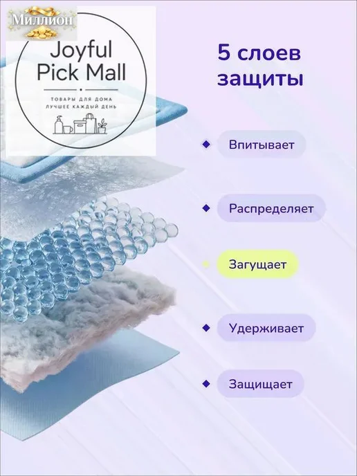 Впитывающие одноразовые пеленки для животных 60×40 см, 25 шт, 60x40 см, 25 шт, фото 2