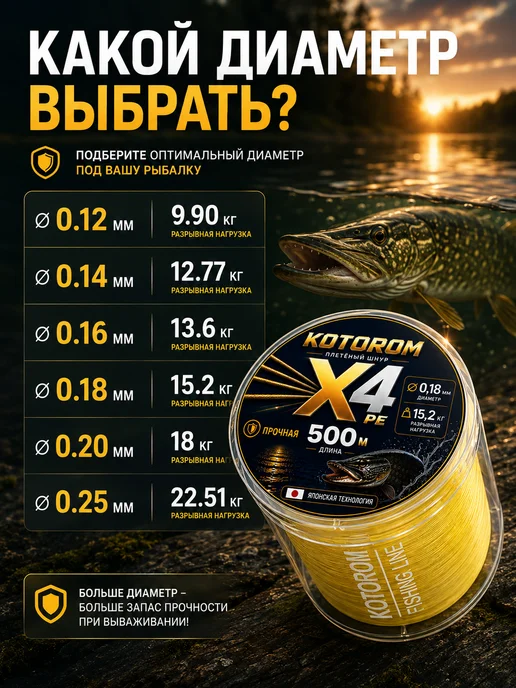 Kotorom Плетенка шнур для рыбалки, вариант, фото 7