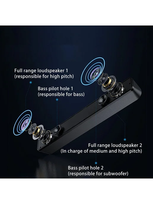 Саундбар Bluetooth для ТВ и компьютера, 3.5 мм AUX, вариант, фото 7