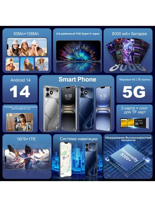 Смартфон TECNO Pova 8 Neo 16/16 ГБ, серебристый, фото 7