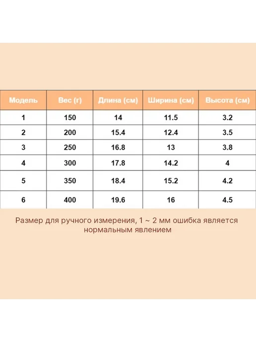Силиконовый экзопротез груди левый, размер 5, вариант, фото 2