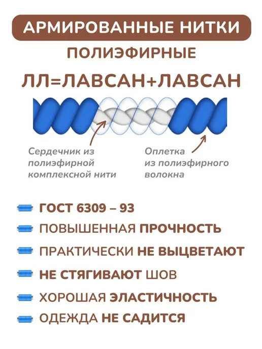 ПНК им. Кирова Нитки красные 45лл 200м армированные 1шт, 1 шт, фото 8