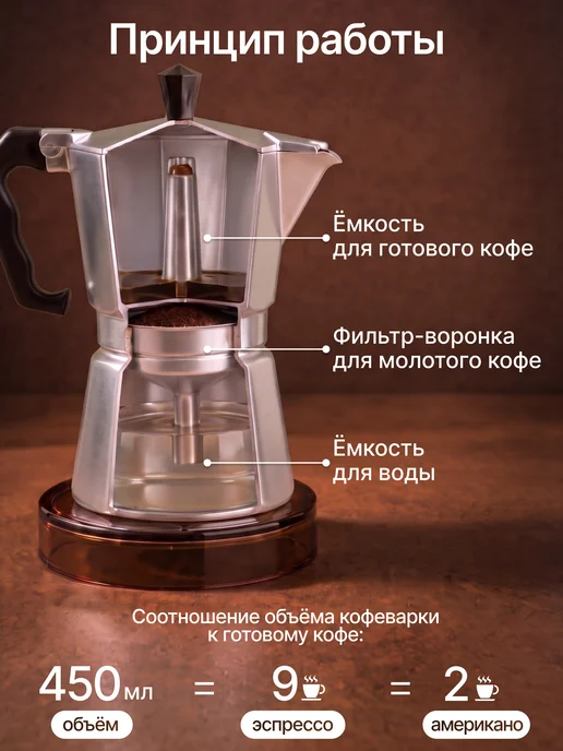 Homa Кофеварка гейзерная 450 мл для газовой плиты, 450 мл, фото 7