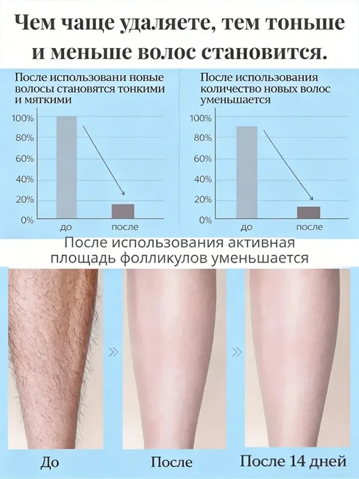 Крем для депиляции, для чувствительной кожи, вариант, фото 5