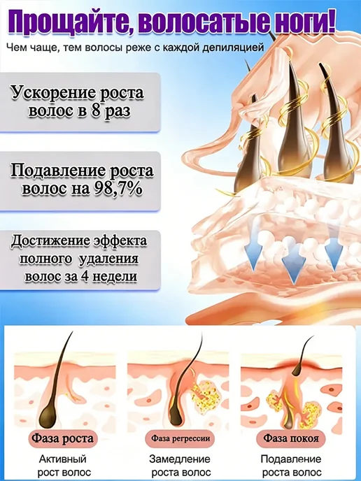 Крем для депиляции, для чувствительной кожи, вариант, фото 7
