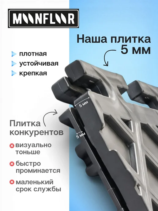 Модульная ПВХ плитка на пол (серая, фактура " металл" ), серый, фото 2