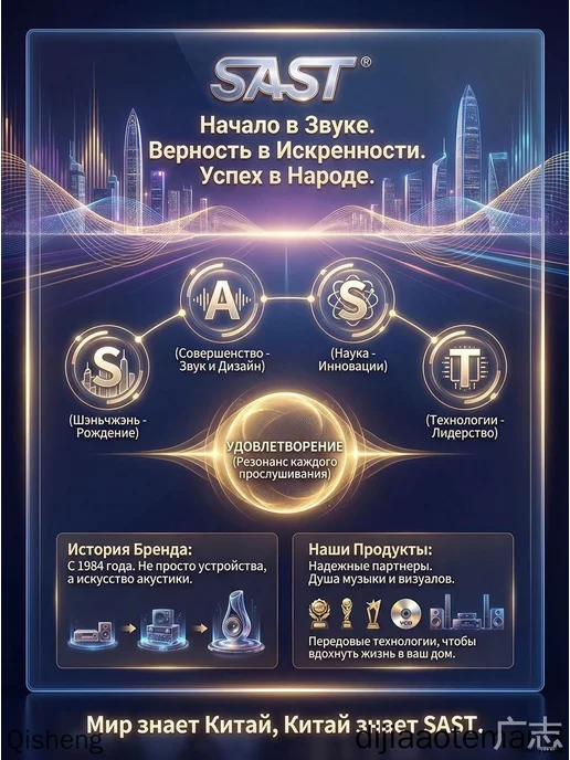Саундбар XIANKE SAST N18, 18 Вт, Bluetooth и USB, 18 Вт, фото 2
