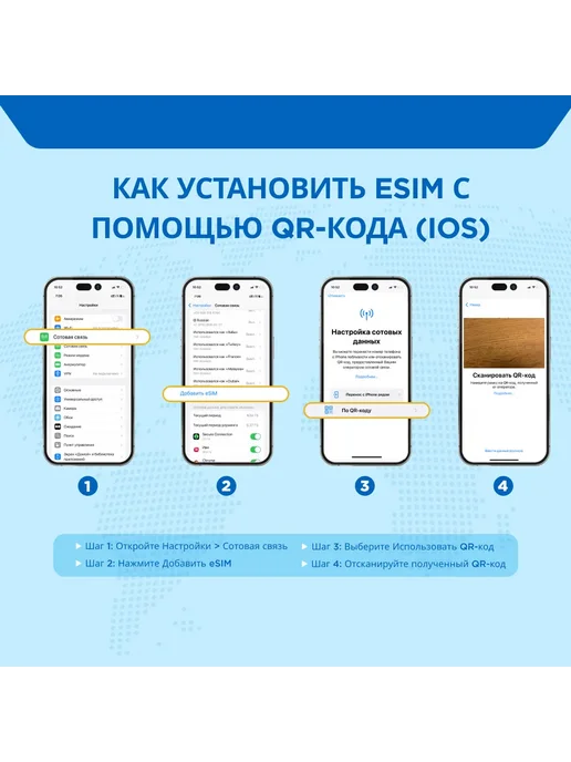 WoW eSIM Узбекистан eSIM-карта 7 ГБ на 5 дней, 7 ГБ, фото 7