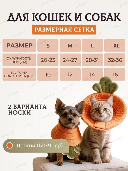 Amoxy-pets Мягкий воротник для кошек и собак защитный ветеринарный, вариант, фото 5