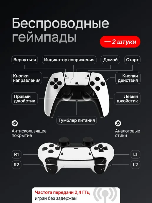 Игровая приставка для телевизора смарт консоль, вариант, фото 2