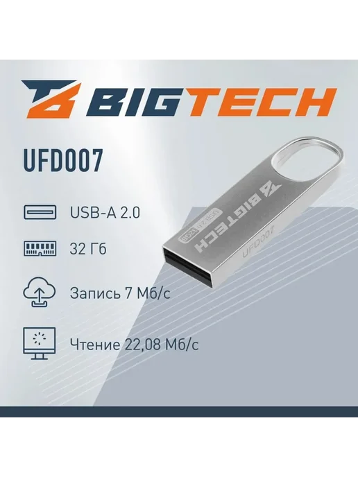 Компактный USB-накопитель 32ГБ для быстрой передачи данных, 32 ГБ